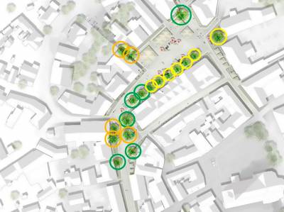 Planung der Begrünung des Soester Marktplatzes